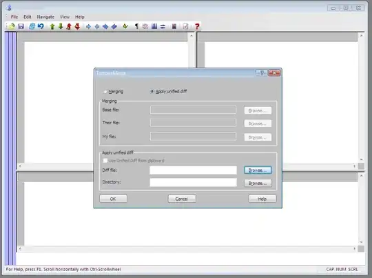 Here is the plot on the website.