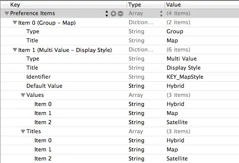 Final Result as Expected!