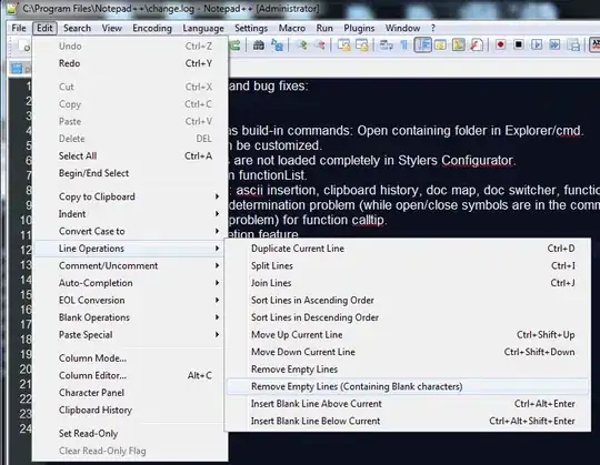 This is category table