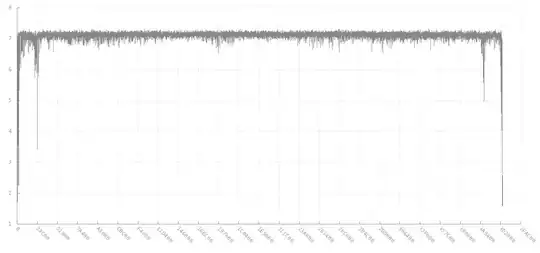 Results page with js script