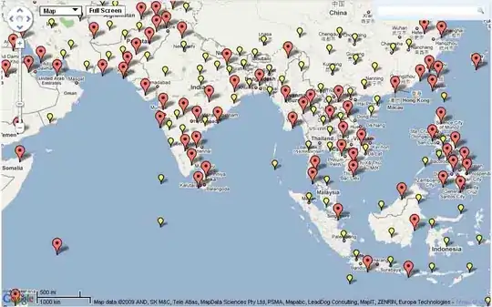 some collation and charset info