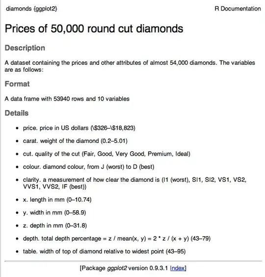 roxygen documentation example