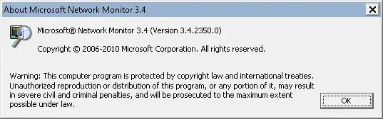 the non-desired result