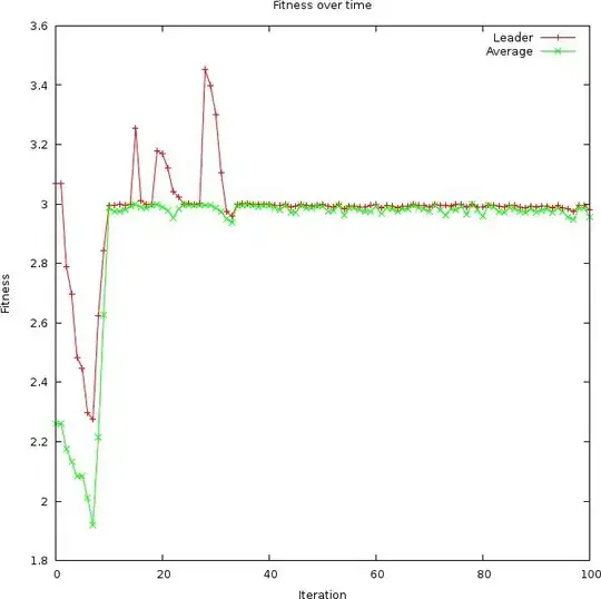 Patient Class - Mapping