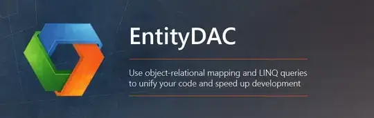 Ceph dashboard configuration page