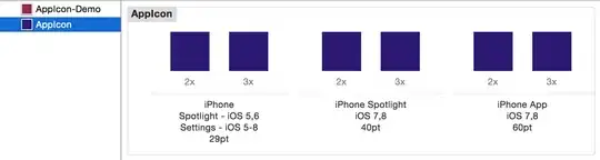 3d visualization of linear fit 3d fit with car package