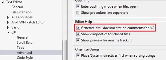 pictured description