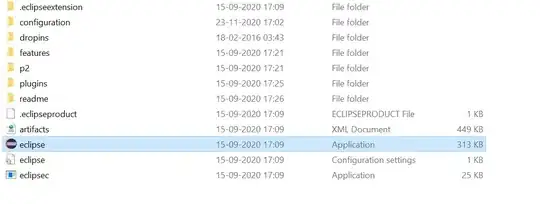 Check the directory image here