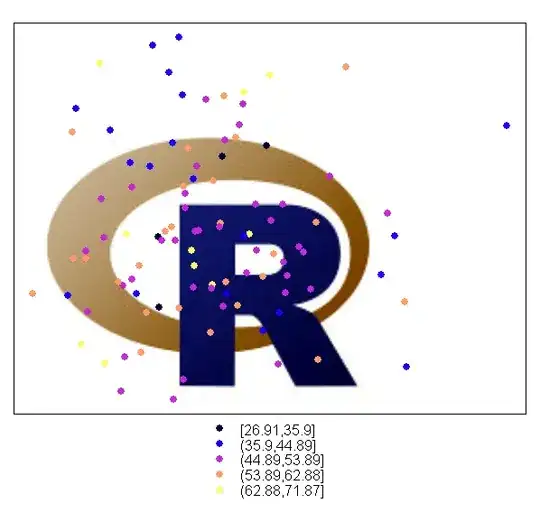 tracked files in git