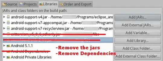 Remove libs that are in your *lib* folder from the build path!