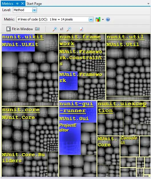 iOS, Android, and Flutter Life Cycle