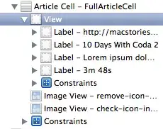 With "Prefer big titles"