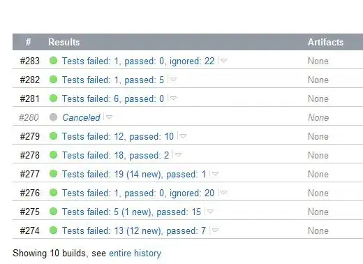 a sample of my dataframe