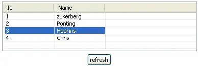 Camera at (0, 0, -1) looking at (0, 0, 0.5f