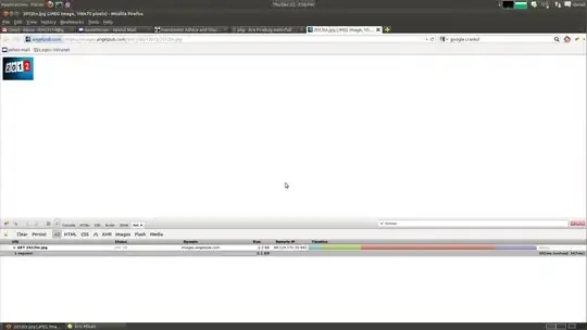 \$ with Global expression