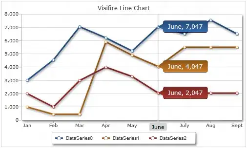 JS and scope-scanning