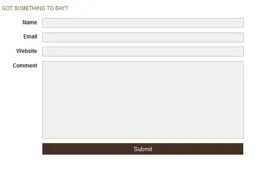 map of the failure mode