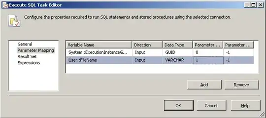 security group detail