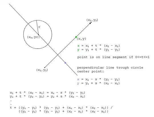 Used StringBuilder Java (Android)
