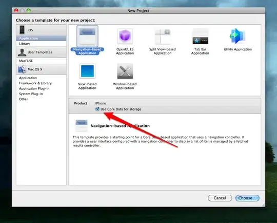 Buildings and PV diagram