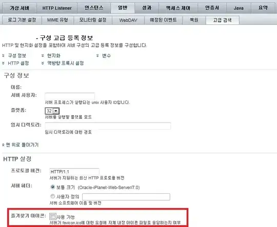 Only a subset of countries is shown.