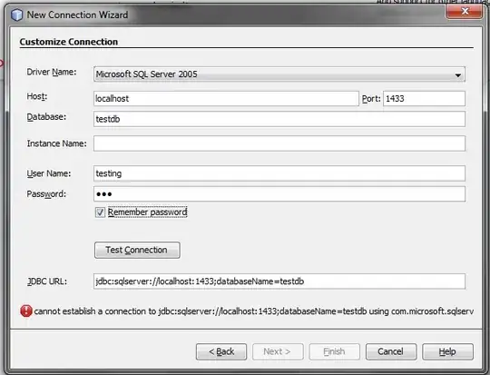 assembly of DNA fragments