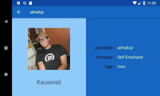 Rebasing the change introduced in C4 onto C3