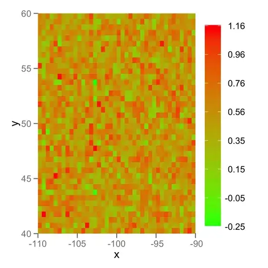 check the screenshot here