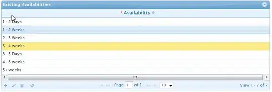 RecyclerView inside Dialog