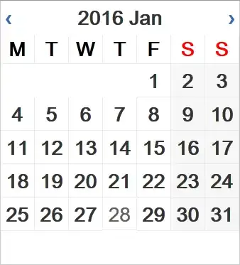 Xcode Scheme Editor using the Debug configuration