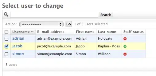 Sample scatter subplot