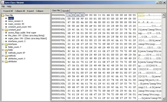 Karate with various sizes for node labels