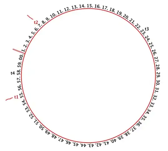 Image demonstrates the result when the editor.ruler setting in VS Code is configured with a single value