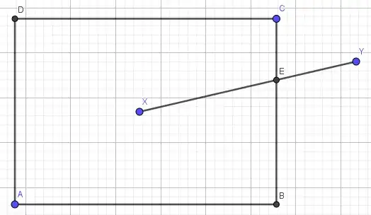 My map and buffers look like this.