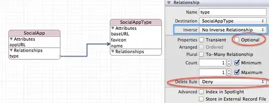 Solution properties dialog