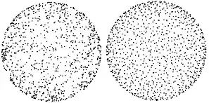 Virtual Memory Space
