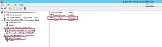 User can type when EditText is gone (I can still type)