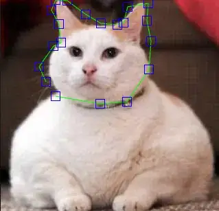 Plot showing effect of changing the shape parameter