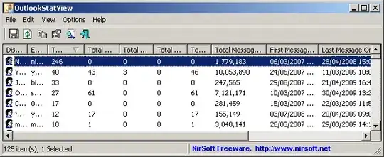 Result of my JS implementation
