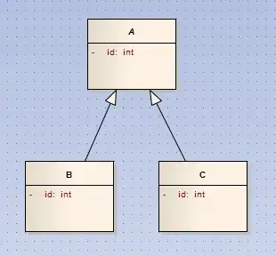 Example of rows for 1 transaction