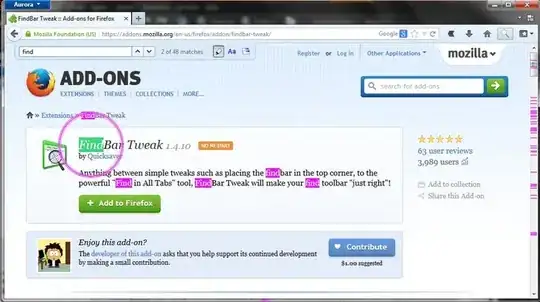 diamond shape with proper boundaries