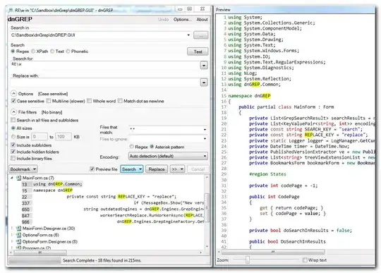 C Operator Precedence