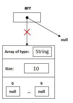 New workbook with 3 blank sheets