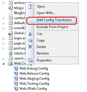visual representation of the steps to fix