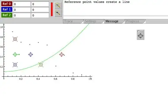Landscape orientation