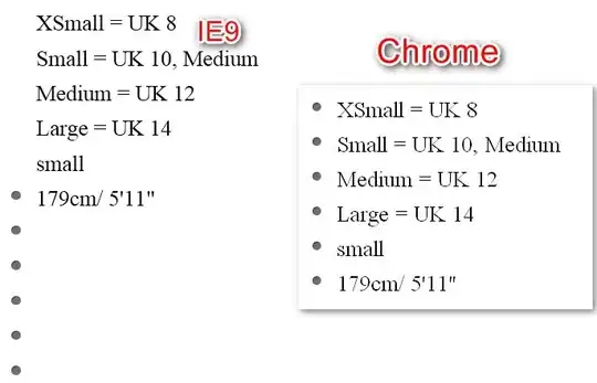 Expand view scrolled to bottom