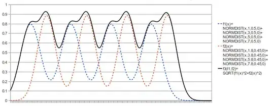 Empty UIView blocking view after navigating back