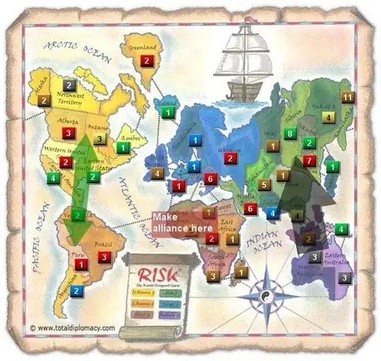 plot without tmp string