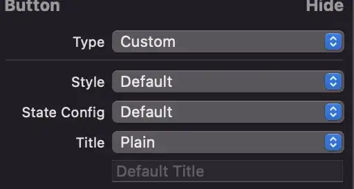 country votes tibble
