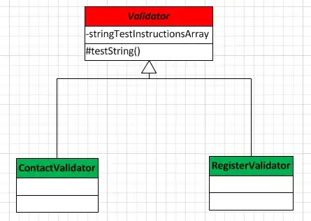 Auto layout constraints to resize with parent view